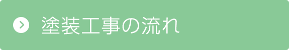 塗装工事の流れ