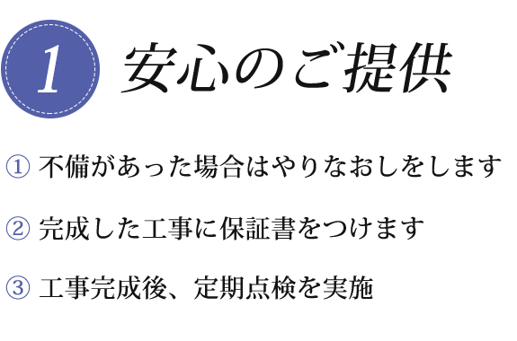 1安心のご提供　①不備があった場合はやりなおしをします　②完成した工事に保証書をつけます　③工事亜完成後、定期点検を実施