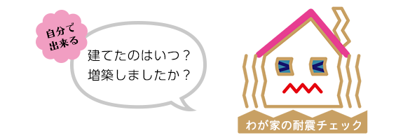 建てたのはいつ？増築しましたか？