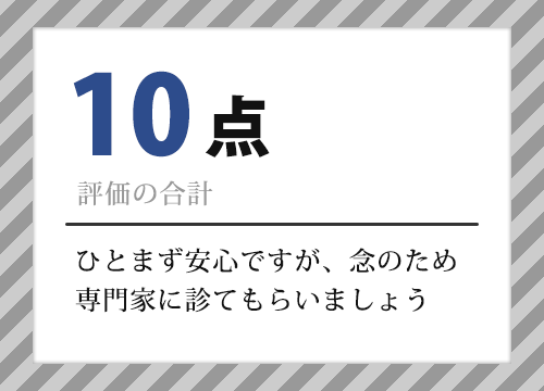 10点　ひとまず安心ですが、念のため専門家に診てもらいましょう