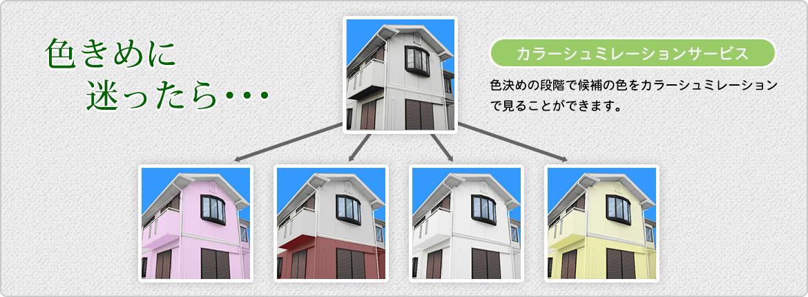 カラーシミュレーションサービス