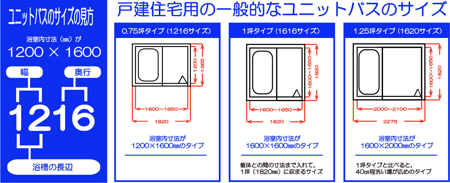 浴室改修工事　before