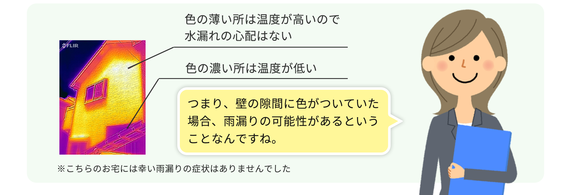 遠赤外線カメラでチェック